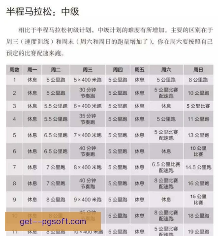 某球探训练计划安排，需要兼顾体能与技术细节